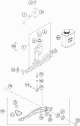 control de freno trasero