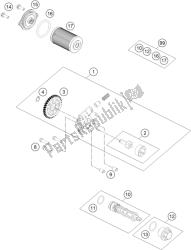 sistema de lubricación