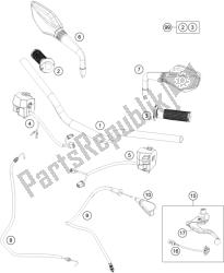 HANDLEBAR, CONTROLS