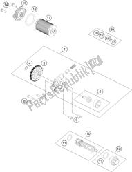 sistema de lubricación