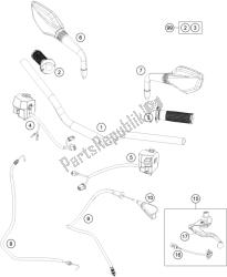 HANDLEBAR, CONTROLS