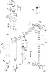 fourche avant, triple serrage