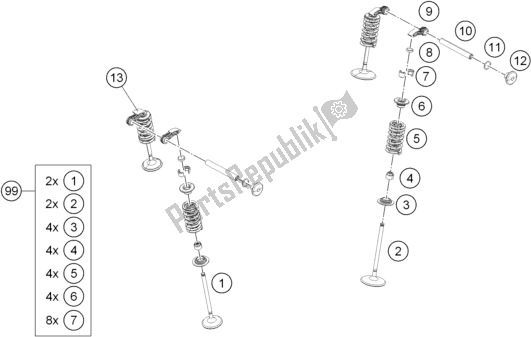 All parts for the Valve Drive of the KTM 250 Duke,orange,w/o Abs-ckd 2019