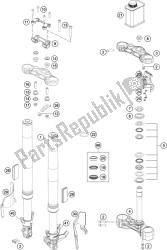 fourche avant, triple serrage