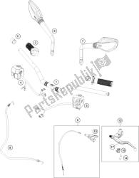 HANDLEBAR, CONTROLS