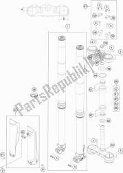 fourche avant, triple serrage