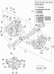 caja del motor