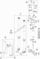 fourche avant, triple serrage