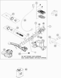 Front Brake Control