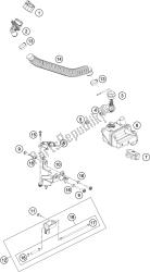 sistema di lubrificazione