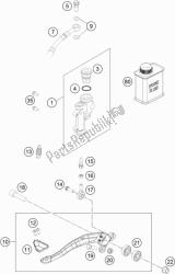 control de freno trasero