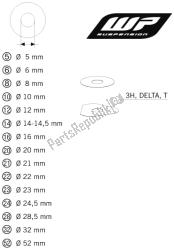 shims wp para configuração