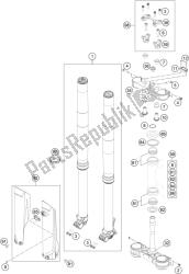 fourche avant, triple serrage