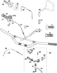 HANDLEBAR, CONTROLS