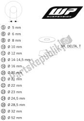 shims wp para configuração