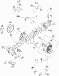 sistema de encendido