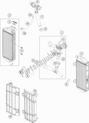 sistema de refrigeração