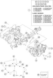 caja del motor