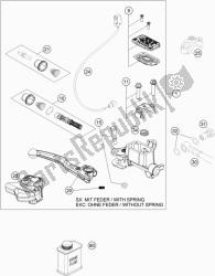 Front Brake Control