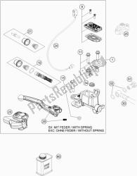 Front Brake Control