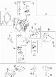 Throttle body