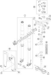 fourche avant, triple serrage