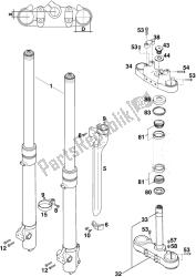 fourche avant, triple serrage