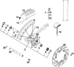 roue avant