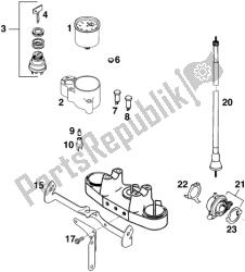 Instruments / Lock System #2