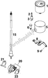 INSTRUMENTS / LOCK SYSTEM