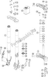 fourche avant, triple serrage