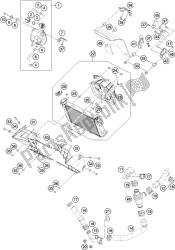 sistema de refrigeração