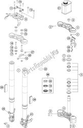 fourche avant, triple serrage