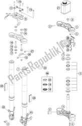 fourche avant, triple serrage