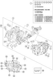 caja del motor