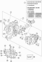 caja del motor