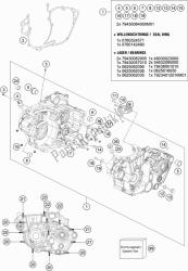 caja del motor