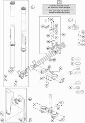 fourche avant, triple serrage