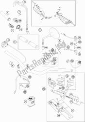 HANDLEBAR, CONTROLS