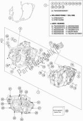 caja del motor