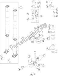 fourche avant, triple serrage