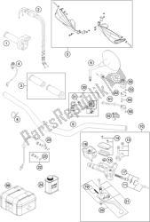 HANDLEBAR, CONTROLS