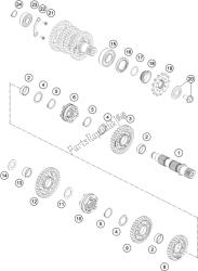 transmissie ii - secundaire as