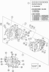 caja del motor