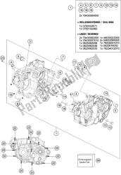 caja del motor