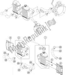 sistema de refrigeración