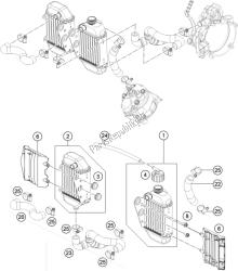 system chłodzenia