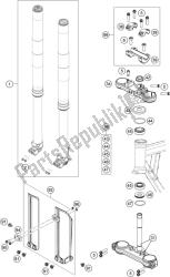 fourche avant, triple serrage