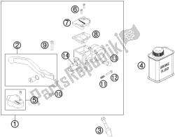 Front Brake Control