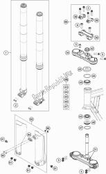 fourche avant, triple serrage